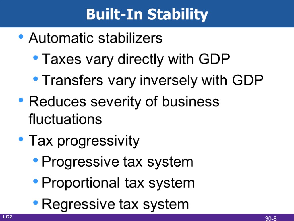 Built-In Stability Automatic stabilizers Taxes vary directly with GDP Transfers vary inversely with GDP